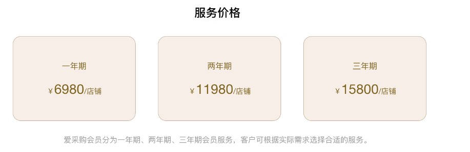 聊城百度愛采購收費標準
